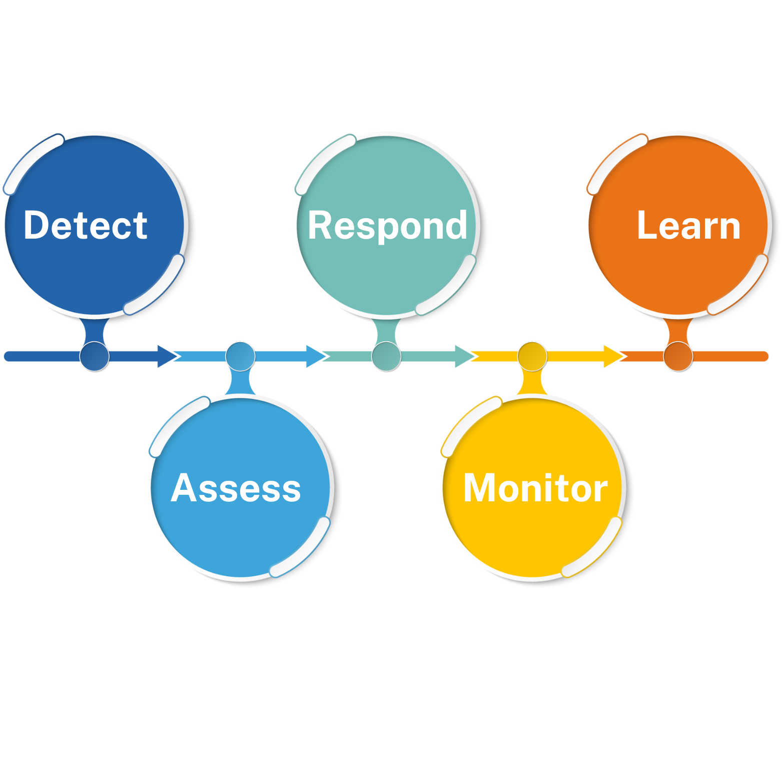 Counter Issue Illustration
